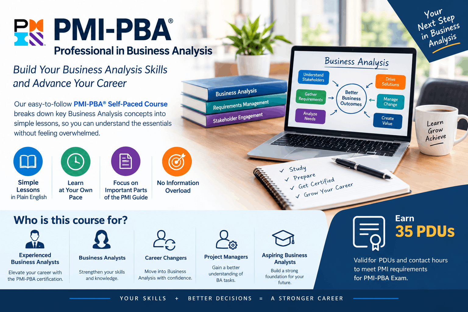 PMI-PBA® Certification: Build Your Business Analysis Skills and Advance Your Career