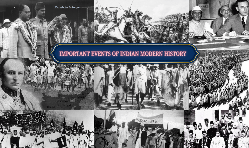 Important Events of Modern Indian History