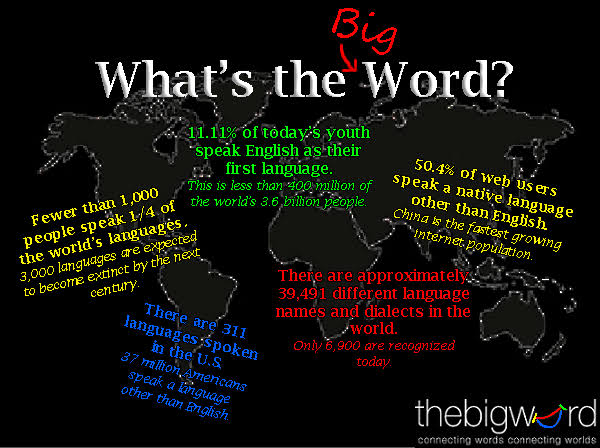 English is Important, But So Is Your Native Language
