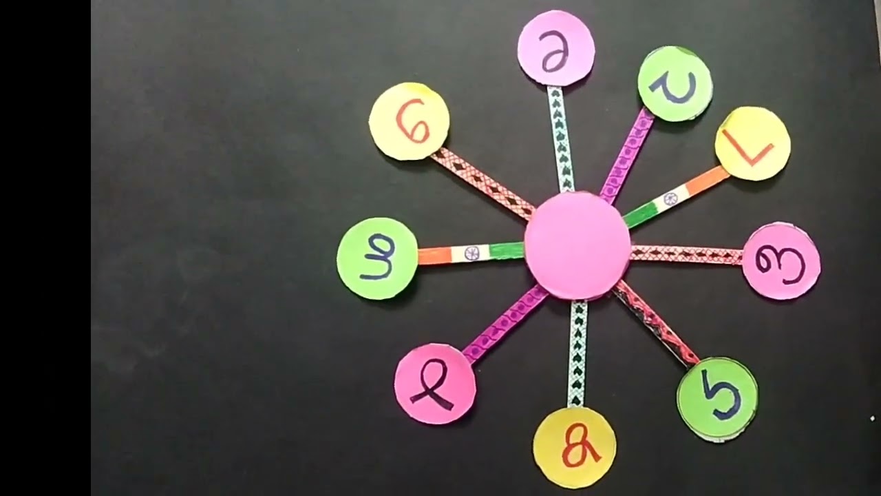 ସଂଖ୍ୟାର ଖେଳ (୧) 