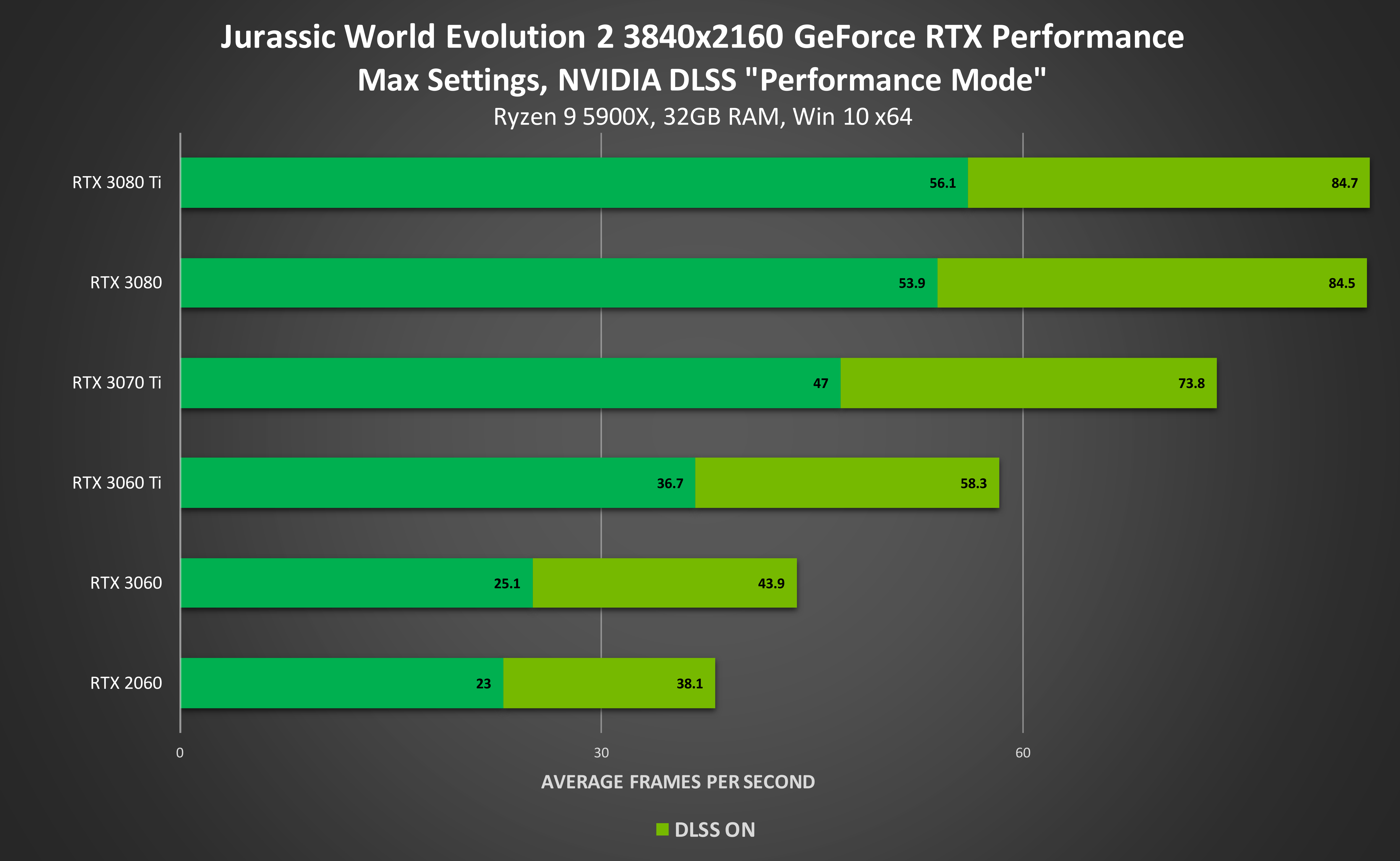 Nvidia’s China Ambitions Keep Its $200 Billion CPU Opportunity in Focus