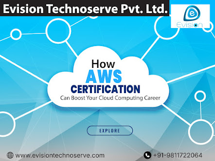 How can AWS certification help your cloud computing career