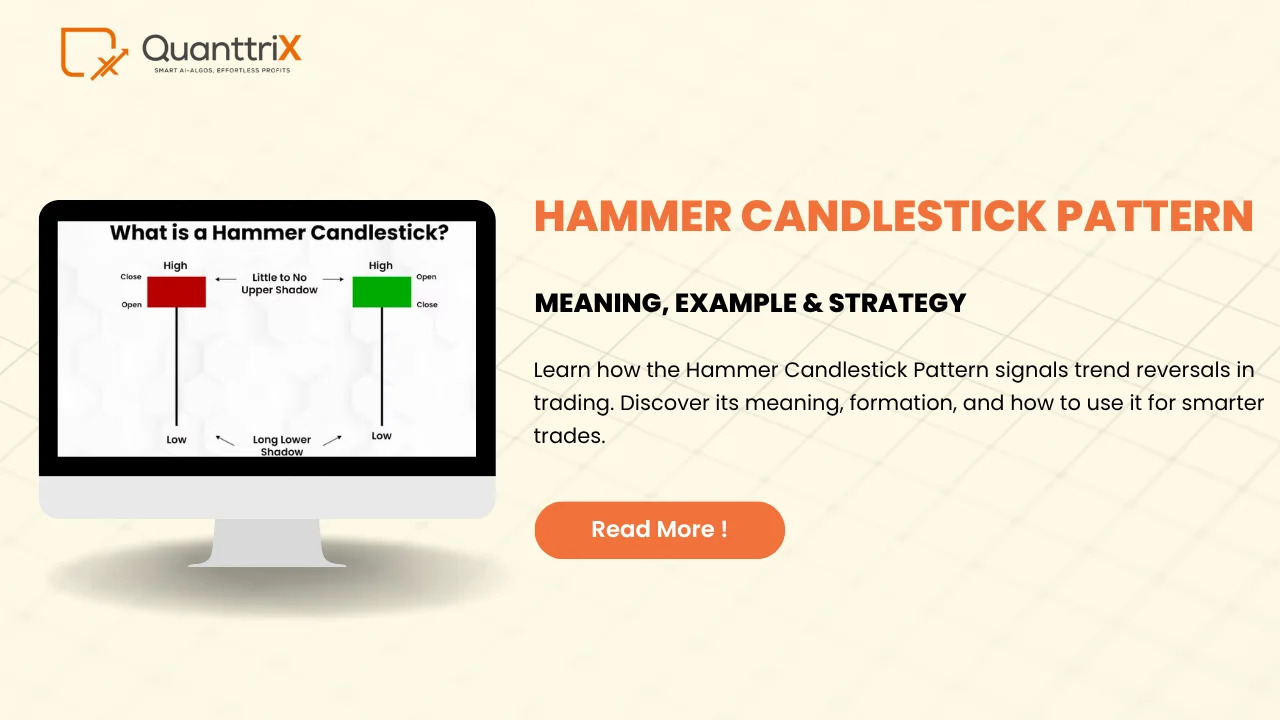 Hammer Candlestick Pattern: Complete Guide & Algo Trading Insights