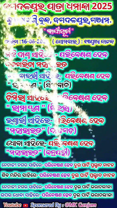 ଜଗଦଳପୁରରେ ଗ୍ରାମଦେବତୀ କାଳୁଆ ଠାକୁରାଣୀ ଯାତ୍ରା: ଗ୍ରାମ୍ୟ ଜୀବନର ଆଧ୍ୟାତ୍ମିକ ଉତ୍ସବ
