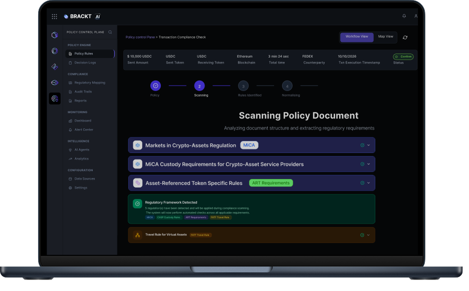 Compliance Automation Platform: Transforming Modern Regulatory Management