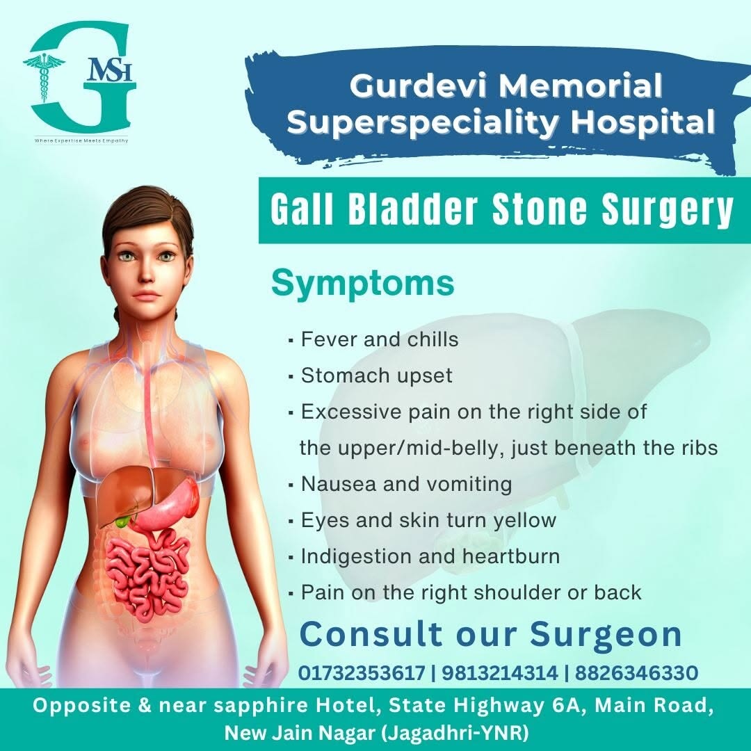 Best Urology Doctor with Modern Treatment Facilities