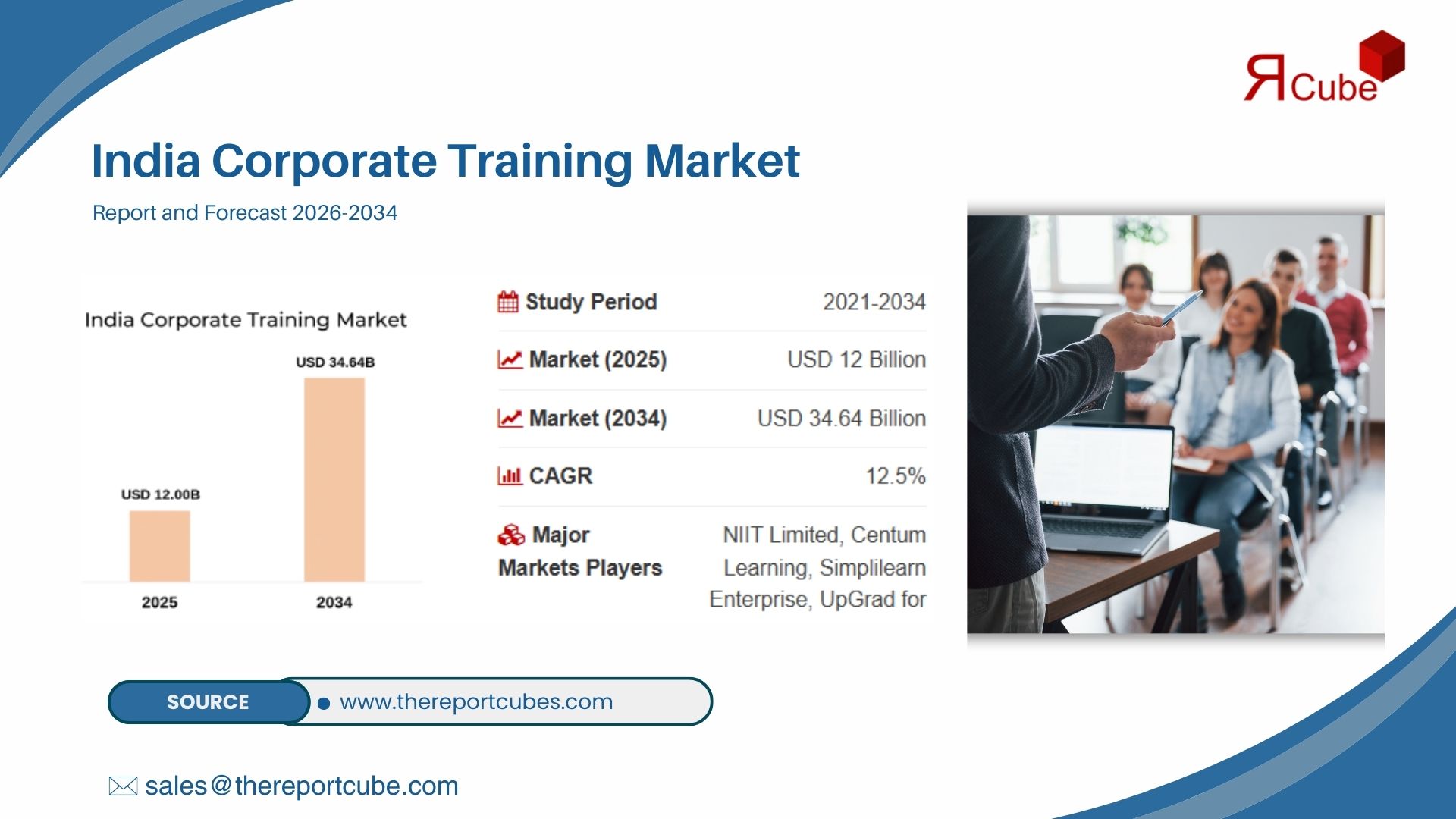 India Corporate Training Market Statistics, Key Drivers & Demand Forecast (2026-2034)