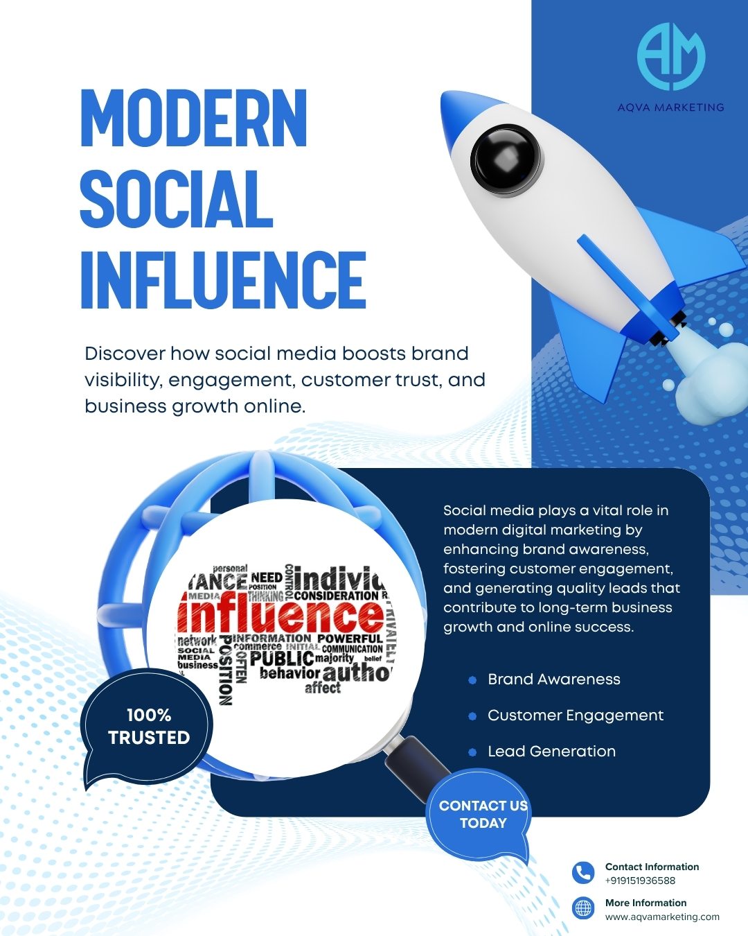 The Role of Social Media in Modern Digital Marketing
