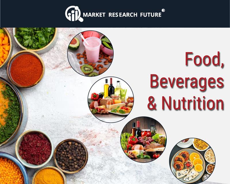Digital Transformation in Food Delivery Service Market Growth