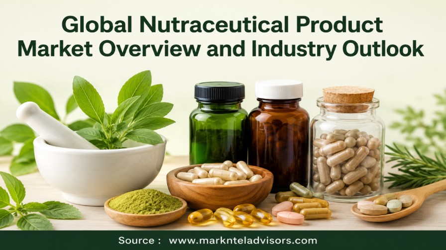 Global Nutraceutical Product Market Overview and Industry Outlook