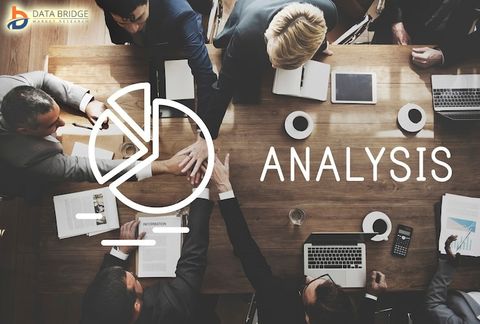 Pronóstico de ingresos del mercado de drones comerciales: crecimiento, participación, valor y tenden