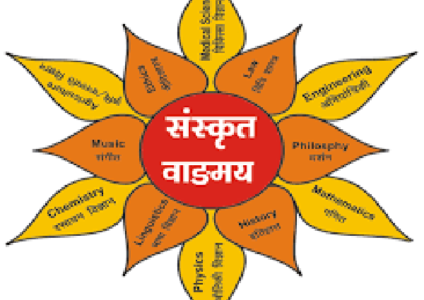 भारत की प्राचीन  भाषा की  कहानी  