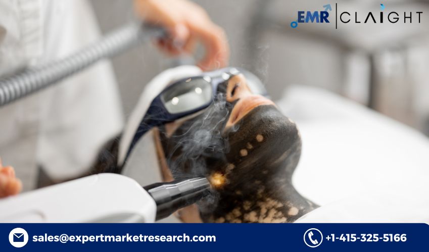 Carbon Nitride Market Size Share | Analysis 2035
