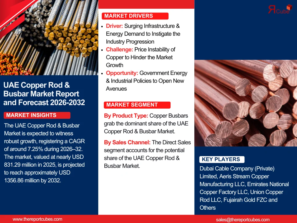 UAE Copper Rod & Busbar Market Size, Growth & Report 2032