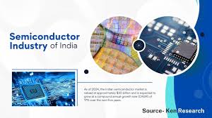 The Rise of India's Semiconductor Industry: A Game-Changer for the Global Market