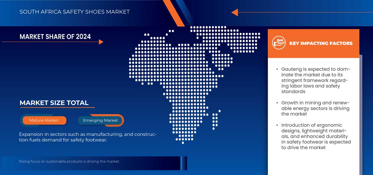 South Africa Safety Shoes Market Strengthens with Industrial and Construction Sector Growth