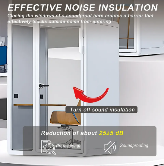 Choosing the Perfect Quiet Space: A Complete Guide to Buying a Soundproof Booth