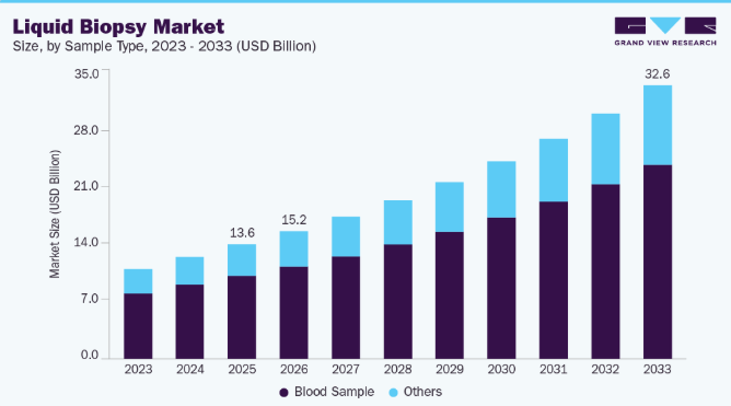Polyamide Market Analysis of Global Plastics Industry