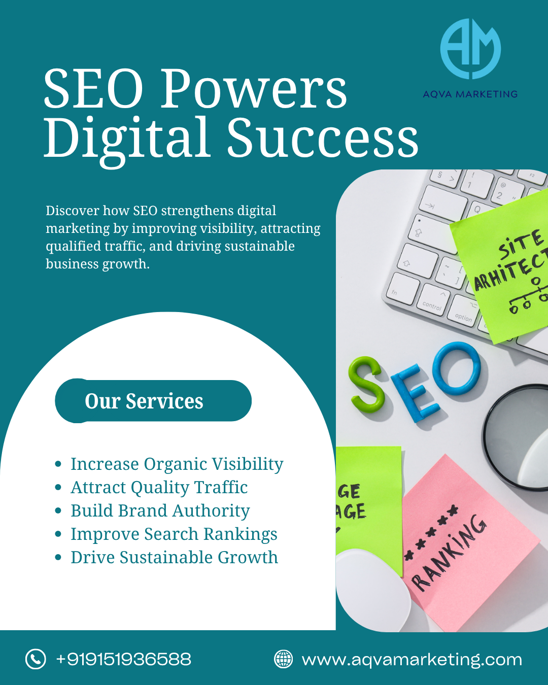 Why Businesses Need SEO and Digital Marketing to Compete Online