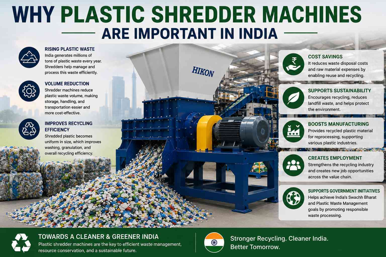 Why Plastic Shredder Machines Are Important in India