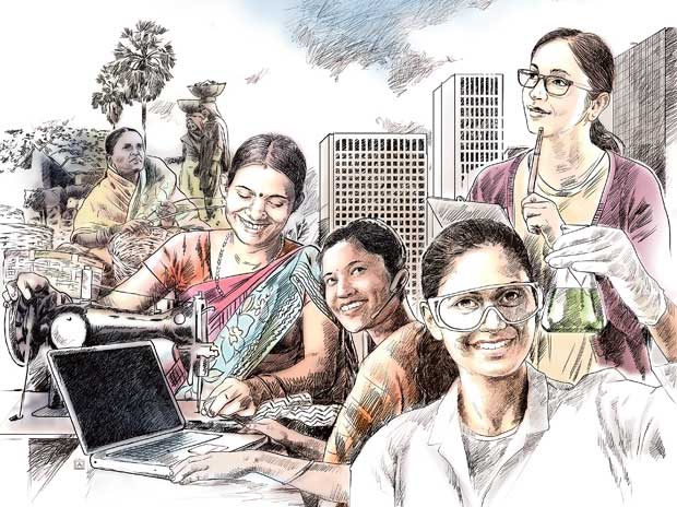 महिला आरक्षण की आवश्यकता क्यों?