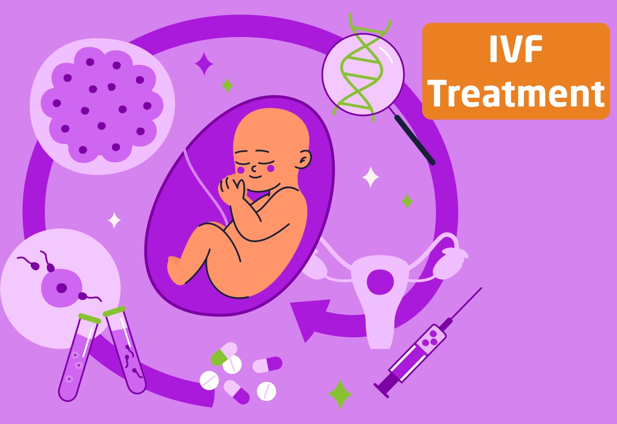 The Emotional Journey of IVF: What to Expect