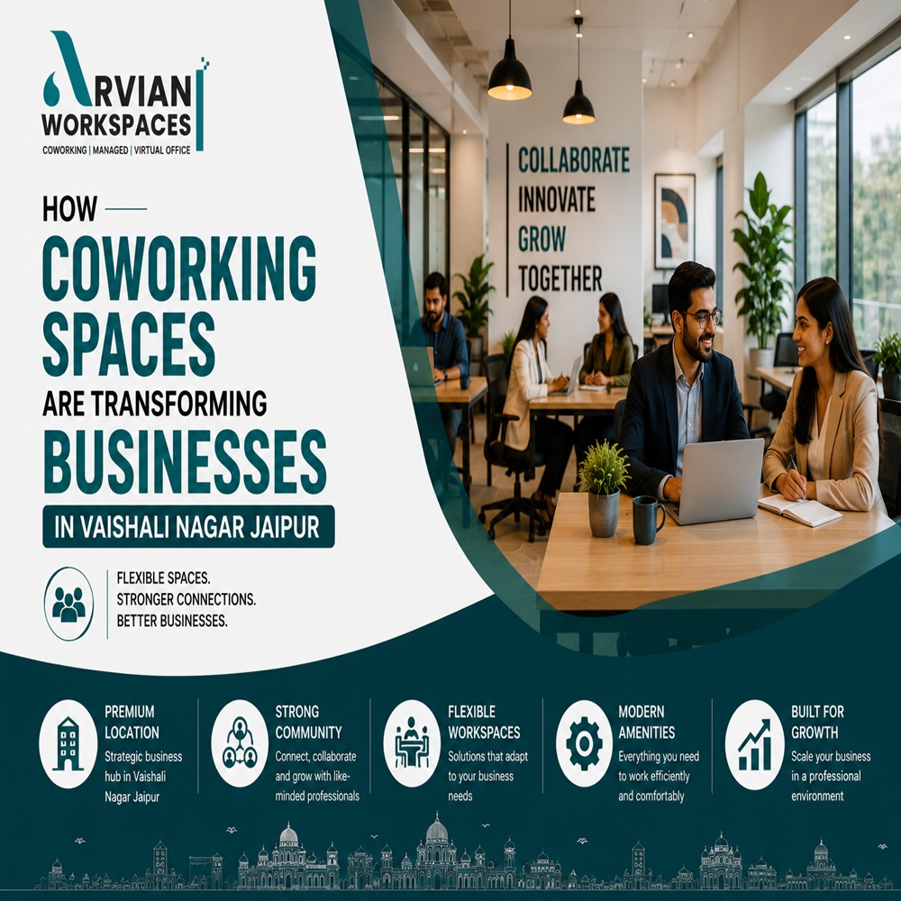 How Coworking Spaces Are Transforming Businesses in Vaishali Nagar Jaipur