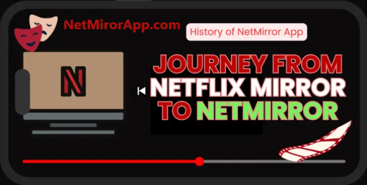 NetMirrorApp: Complete Analysis of the Free Streaming App 2025