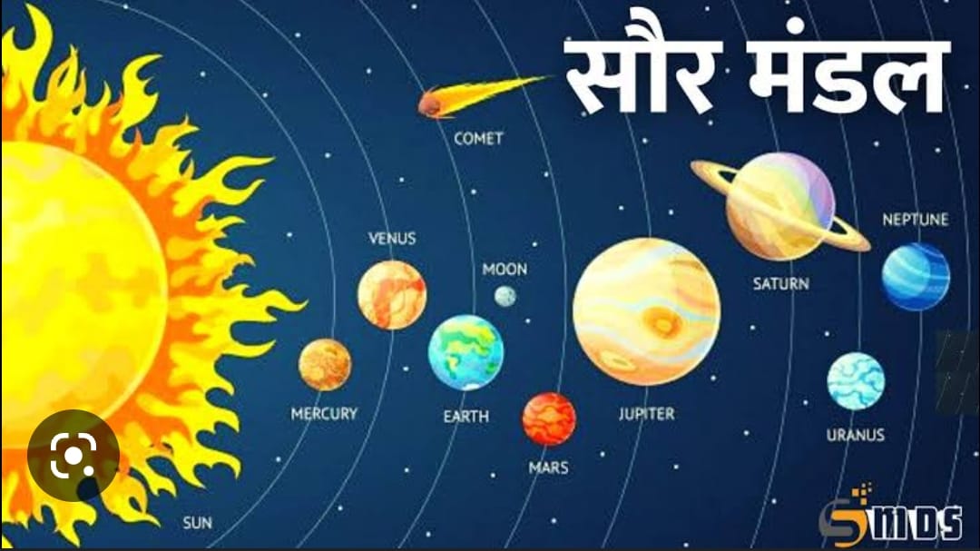 हमारा सौर मंडल - ब्रह्मांड का एक छोटा सा हिस्सा
