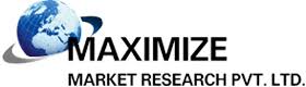 Biomass Boiler Market Innovations, Growth, and Future Outlook 2030