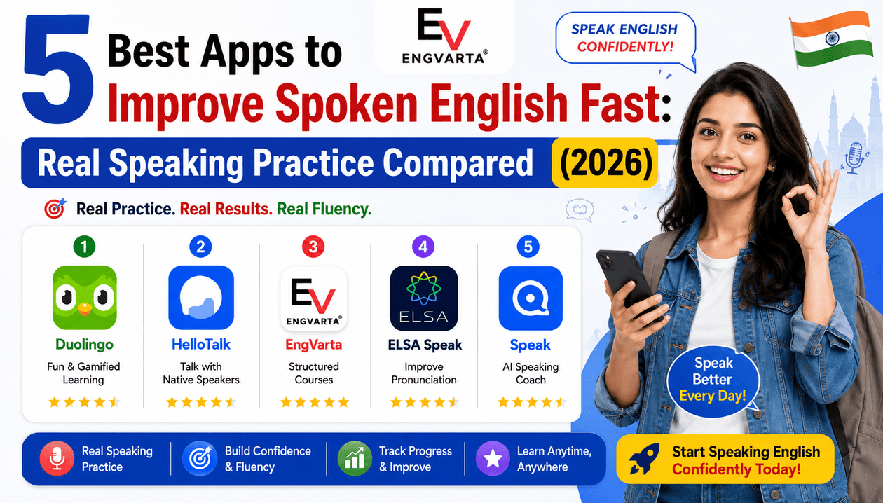 5 Best Apps to Improve Spoken English Fast: Real Speaking Practice Compared (2026)