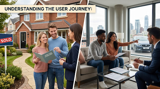 Understanding the User Journey: Mortgages vs. Loans and What Sets Them Apart