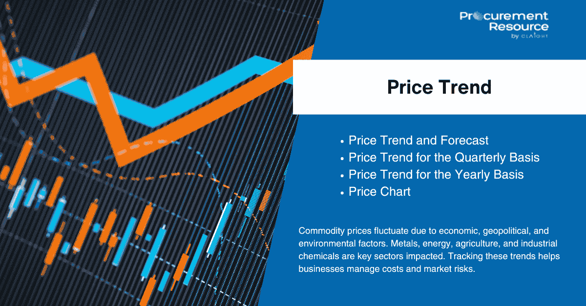 Fuel Oil Price Trend: Market Analysis, Historical Insights, and Global Forecasts