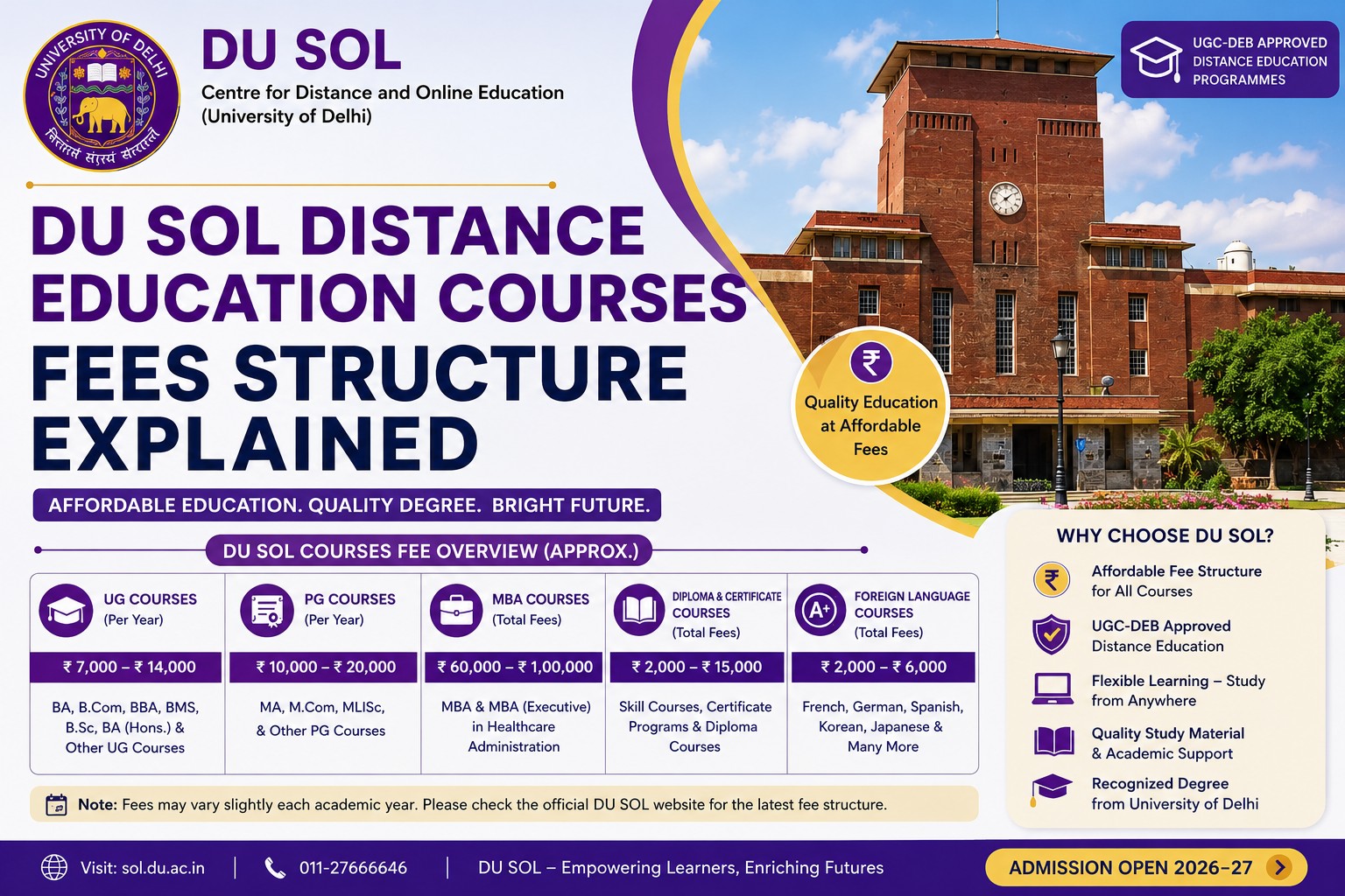 DU SOL Distance Education Courses Fees Structure Explained