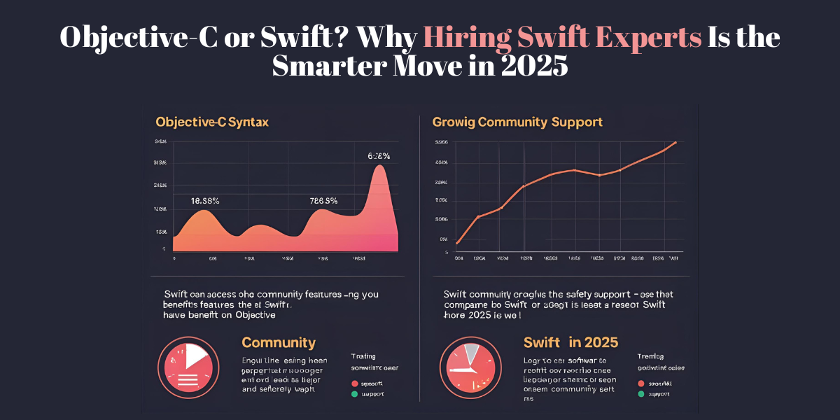 Objective-C or Swift? Why Hiring Swift Experts Is the Smarter Move in 2025