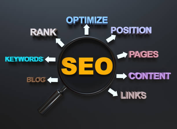 How to Write Content that Convert Reader into Potential User?