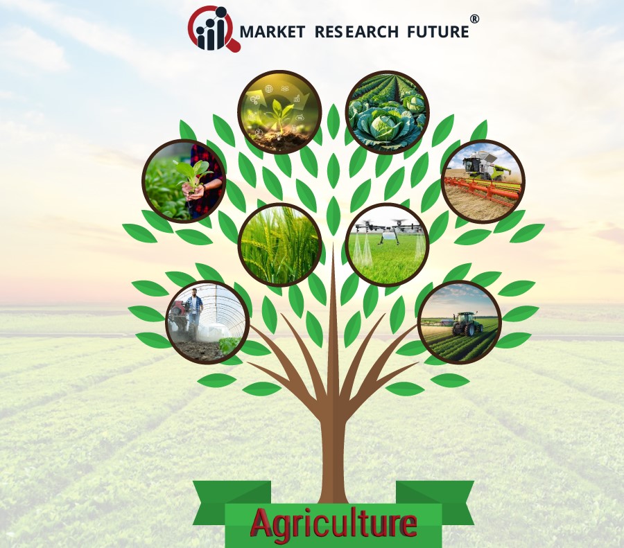Agricultural Biological Solutions Reshaping Modern Farming Practices Globally