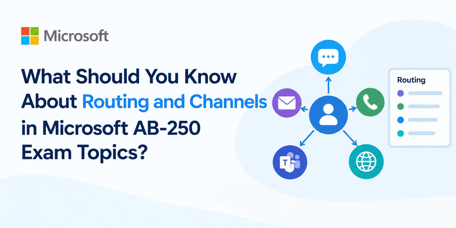 What Should You Know About Routing and Channels in Microsoft AB-250 Exam Topics?