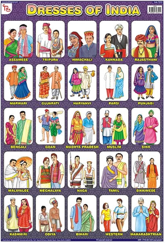 भारतस्य पारम्परिकवेषभूषा 