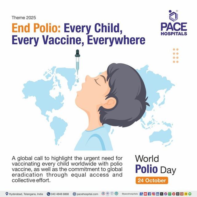 विश्व पोलियो दिवस, 24 अक्टूबर 2025 - महत्व, विषय और इतिहास