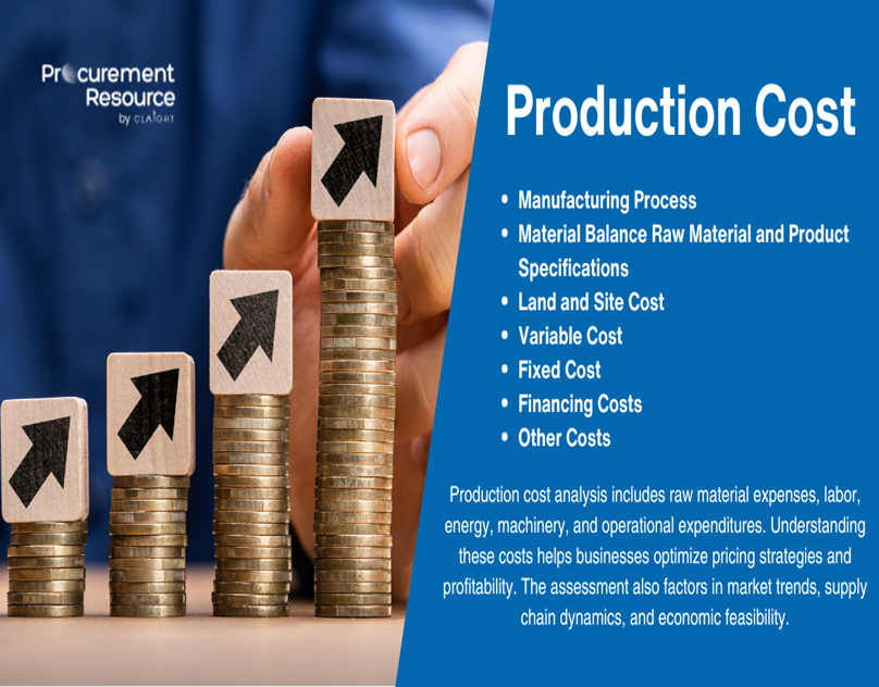 Latest Comprehensive Bromochlorodimethylhydantoin (BCDMH) Production Cost Report by Procurement Reso