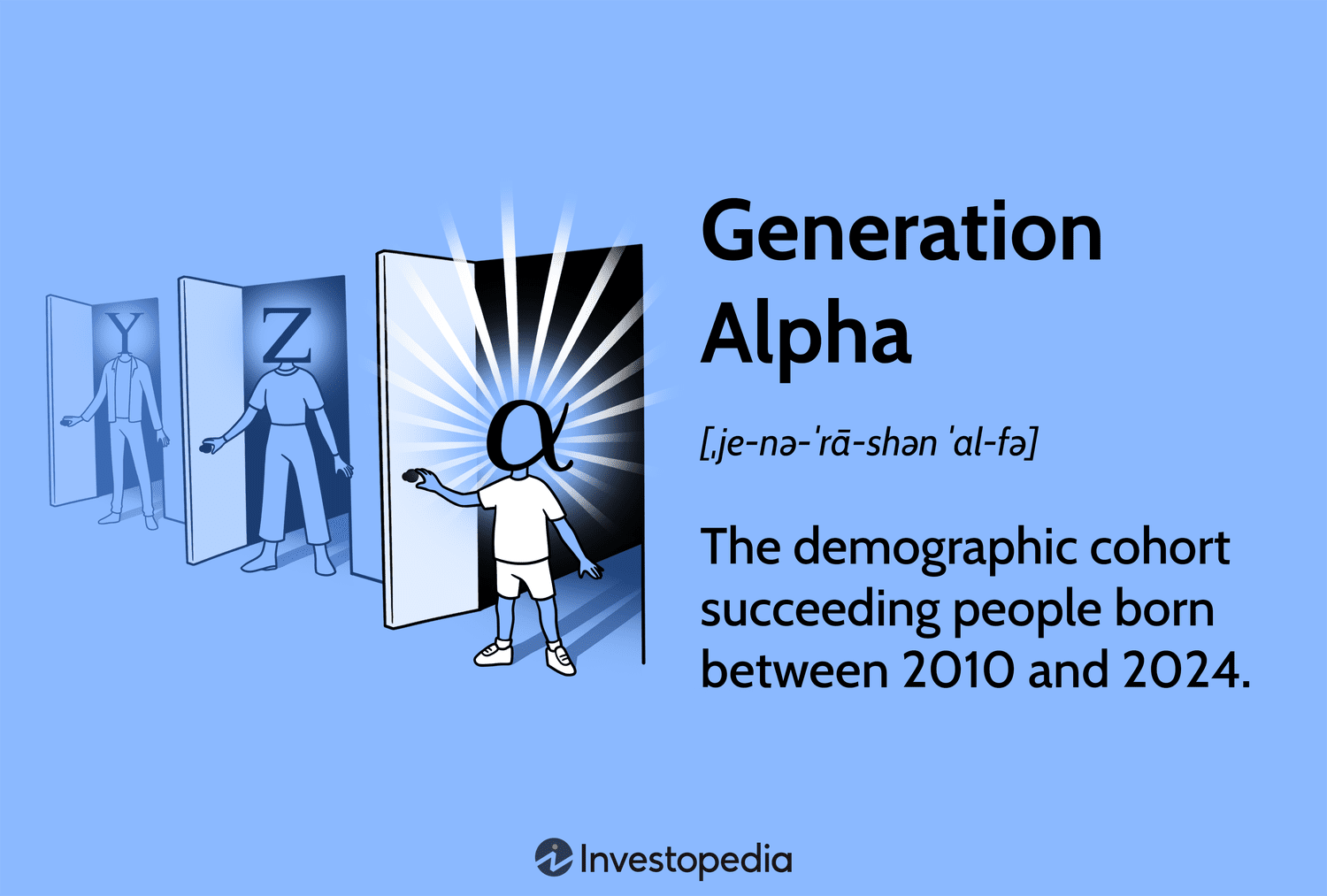ଜେନ ଆଲଫା ଯୁଗରେ ପିତାମାତା (Parenting in the Age of Gen Alpha)