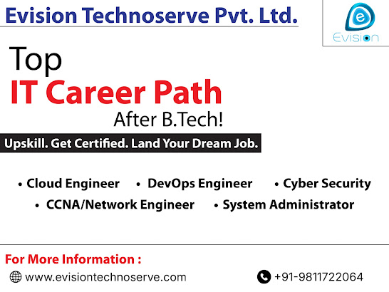 Choose the BEST Career Path in the IT Department After B.Tech