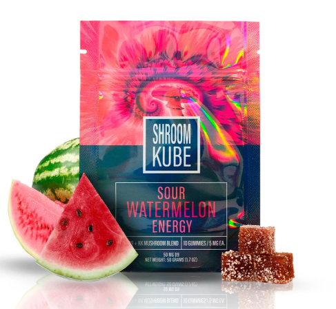 CBD Kratom Gummies – Natural Balance in Every Bite