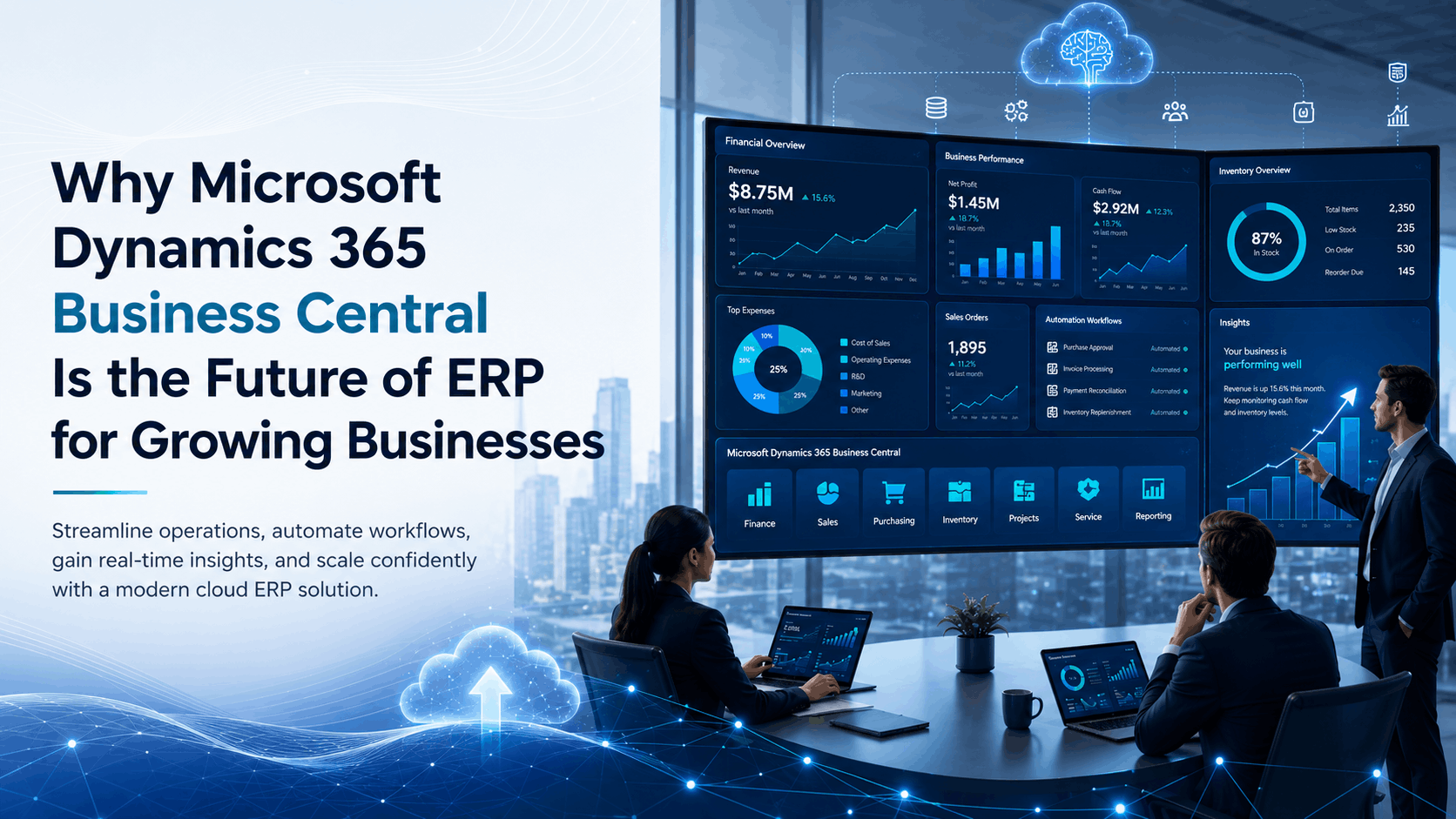 Why Is Microsoft Dynamics 365 Business Central the Future of ERP for Growing Businesses?