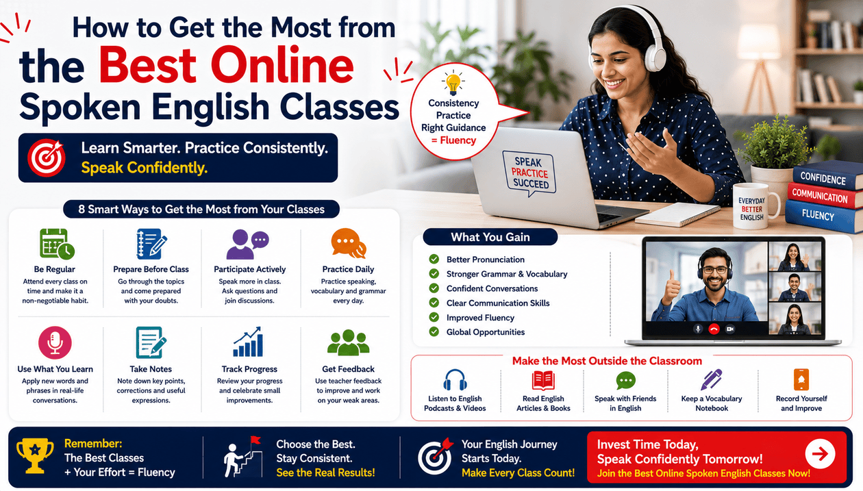 How to Get the Most from the Best Online Spoken English Classes