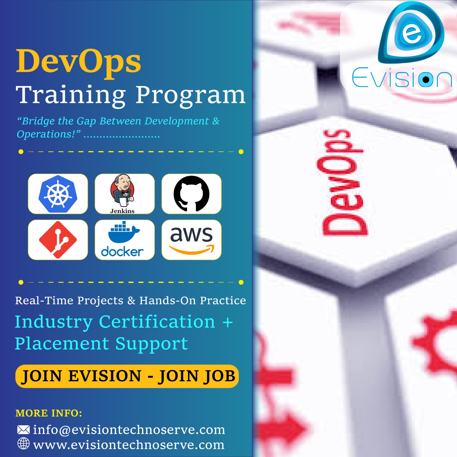 Zero to Pro: Build Your DevOps Career Online