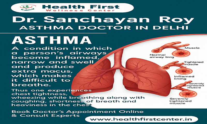Same-Day Appointments with Asthma Specialist Doctor Near Me