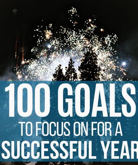 "Achieve Your Goals This Year: The Power of Focusing on One Resolution with 100% Commitment"