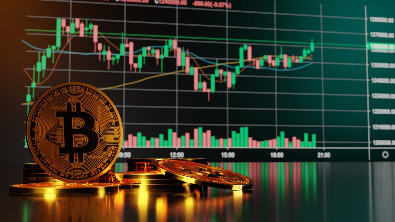 In Depth Analysis of the Future Trend of Bitcoin Price